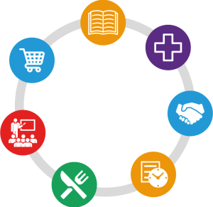 Participez à nos Essentiels Métiers | IFA Rouen